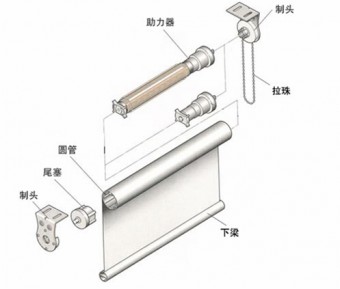 手动卷帘